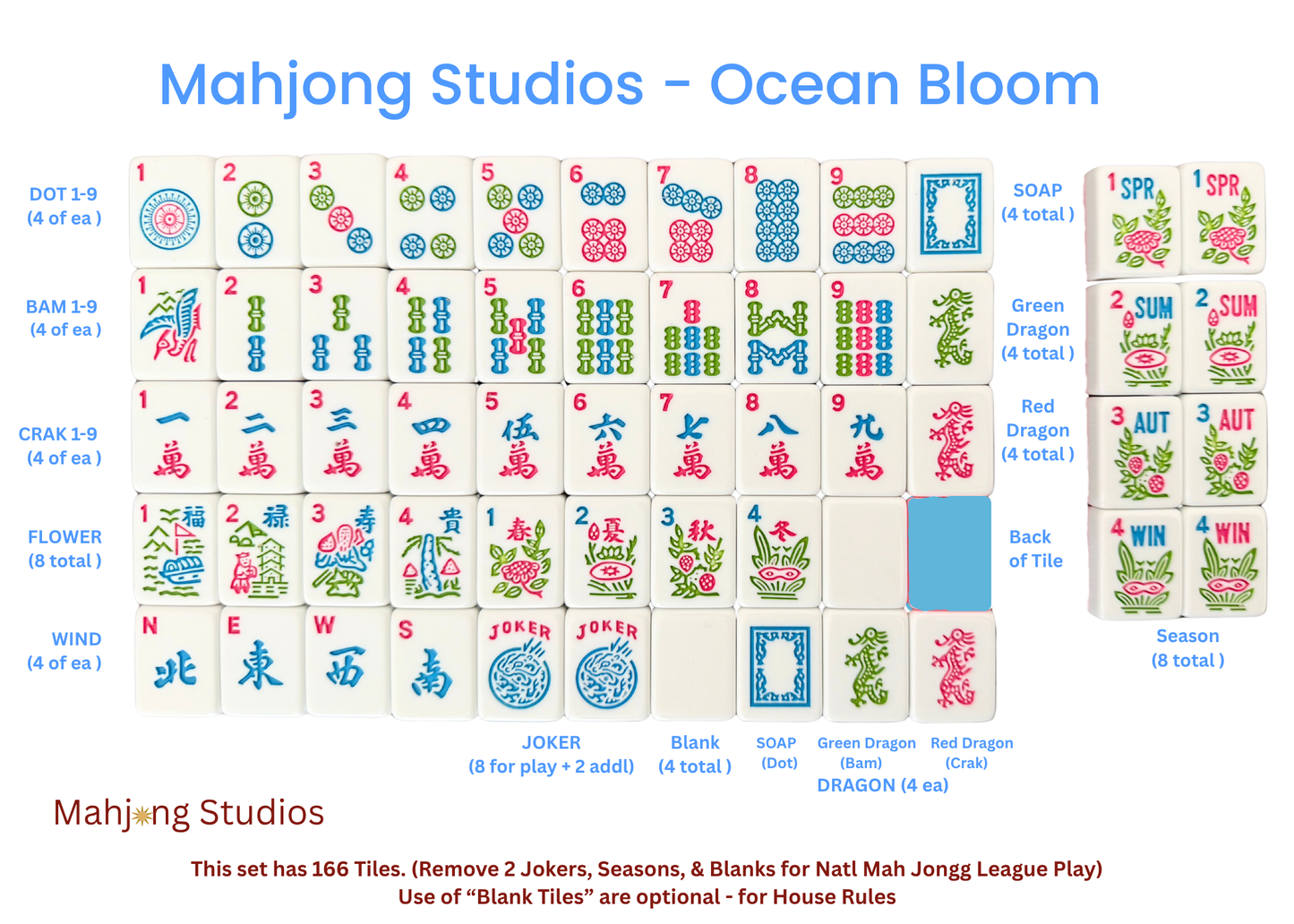 Mahjong Studios – American Mahjong Tile Set Ocean Bloom